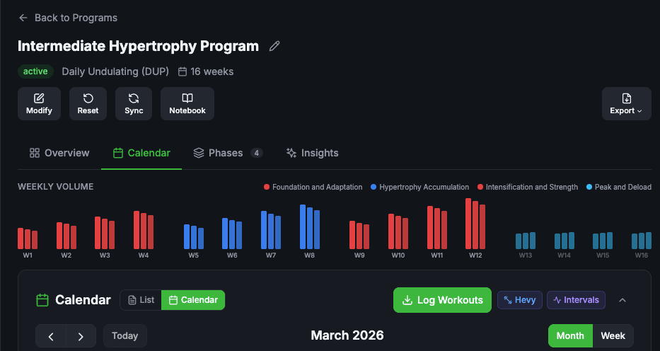 Training calendar with weekly volume workload bars